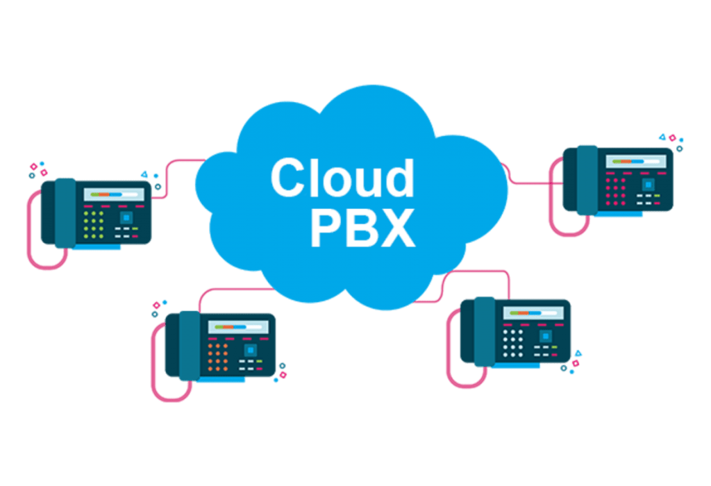 Find The Best Cloud PBX For Small Businesses