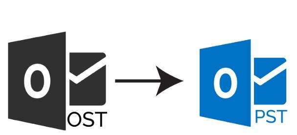 Import OST in Outlook